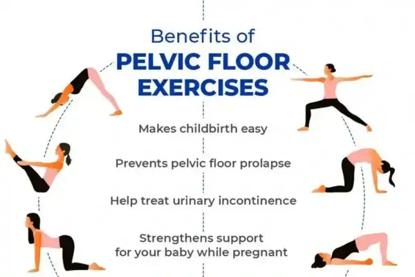 Pelvic Floor Exercises with faecal incontinence Billingshurst