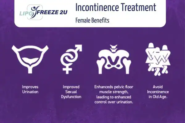 What Is Urinary Incontinence and Why Does It Happen Billingshurst?
