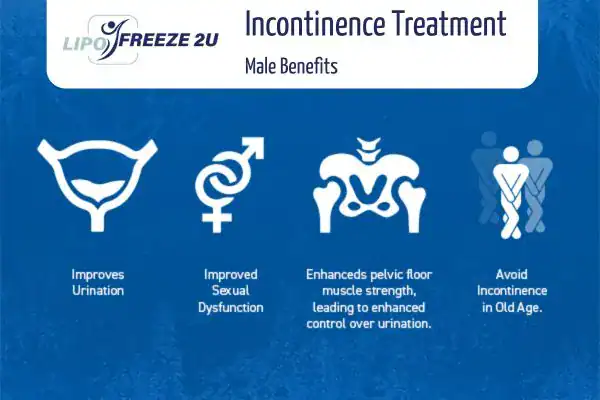 What to Expect During the Treatment Billingshurst